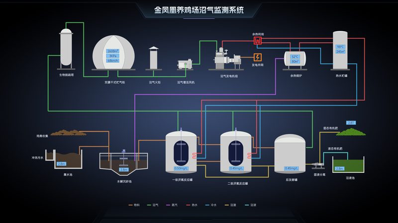 智能硬件批发，如何看懂报价背后的技术价值**